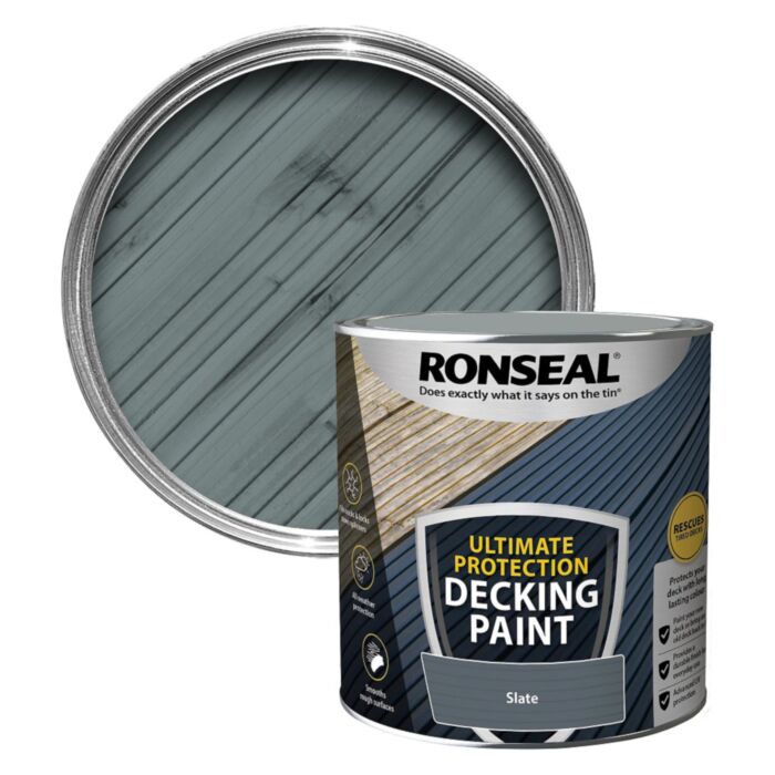 Ronseal Ultimate Protection Decking Paint