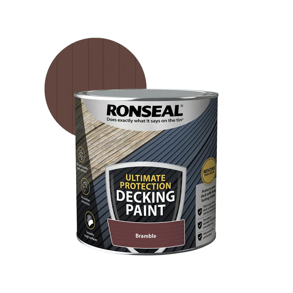 Ronseal Ultimate Protection Decking Paint