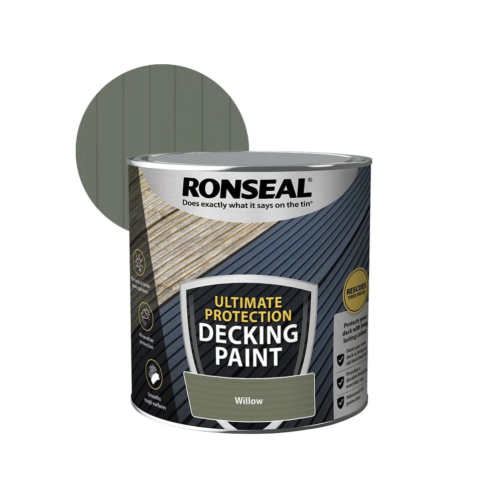 Ronseal Ultimate Protection Decking Paint